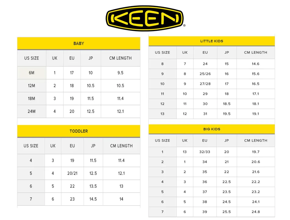 KEEN Kids Chandler CNX (Toddler)